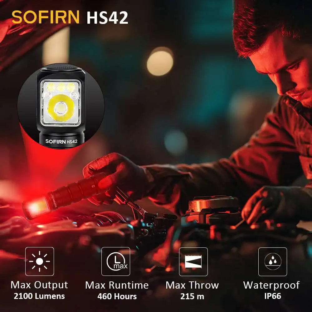 Sofirn HS42 Headlamp 2100 Lumen 6000K USB C Rechargeable
