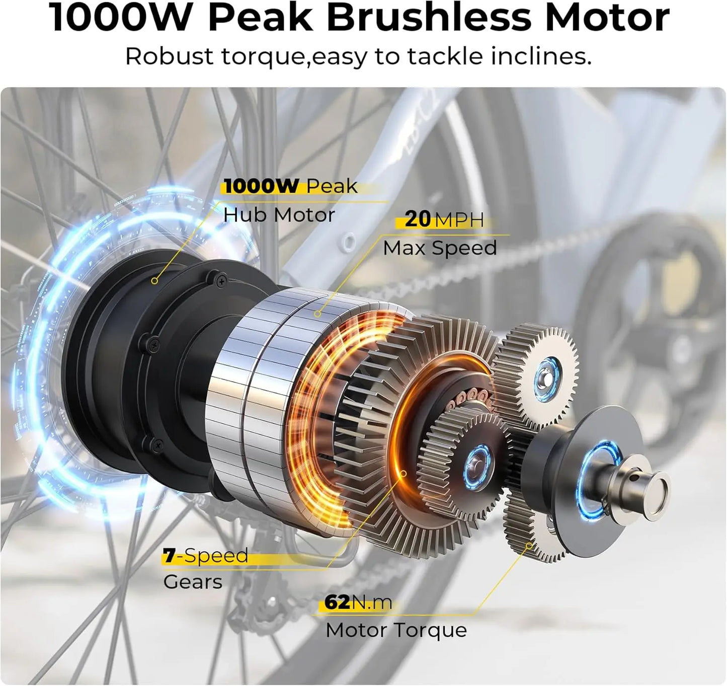 Electric Bike For Adults 1000W Peak Step Thru 48V Battery