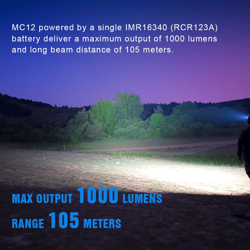TrustFire MC12 LED Headlamp 1000 Lumen Rechargeable XP-L HI