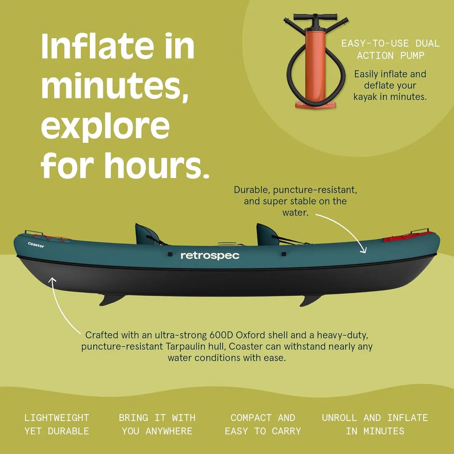 Inflatable Tandem Kayak For Adults Includes Paddle Pump