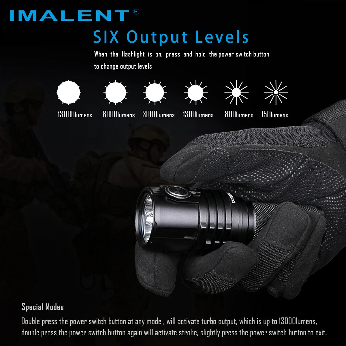 Imalent MS03 13000 Lumen EDC Waterproof Rechargeable LED Torch