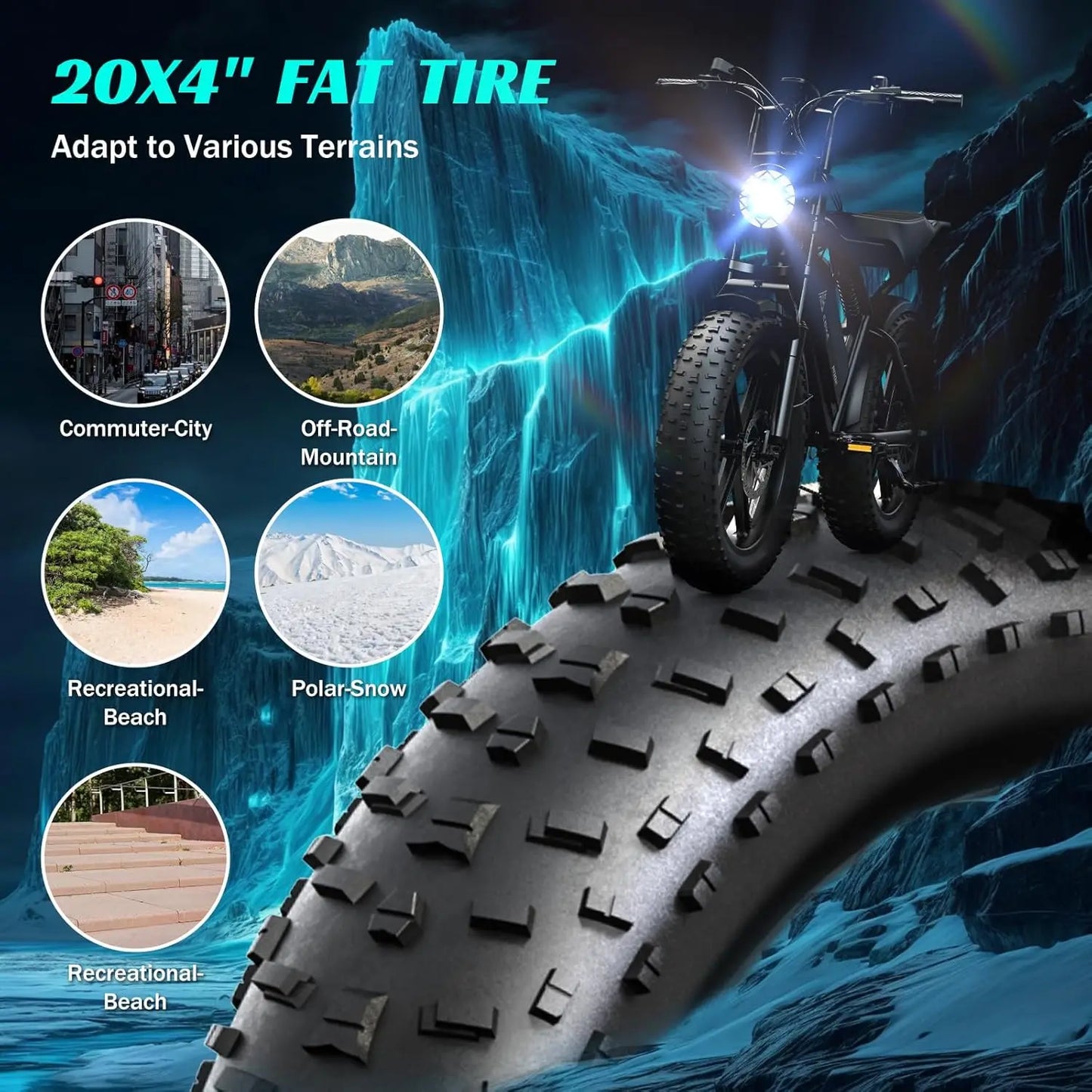 TST R002 1500W Fat Tire Electric Bike All Terrain Offroad
