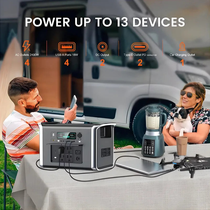 UAPOW 2048Wh Portable Power Station LiFePO4 Solar Generator