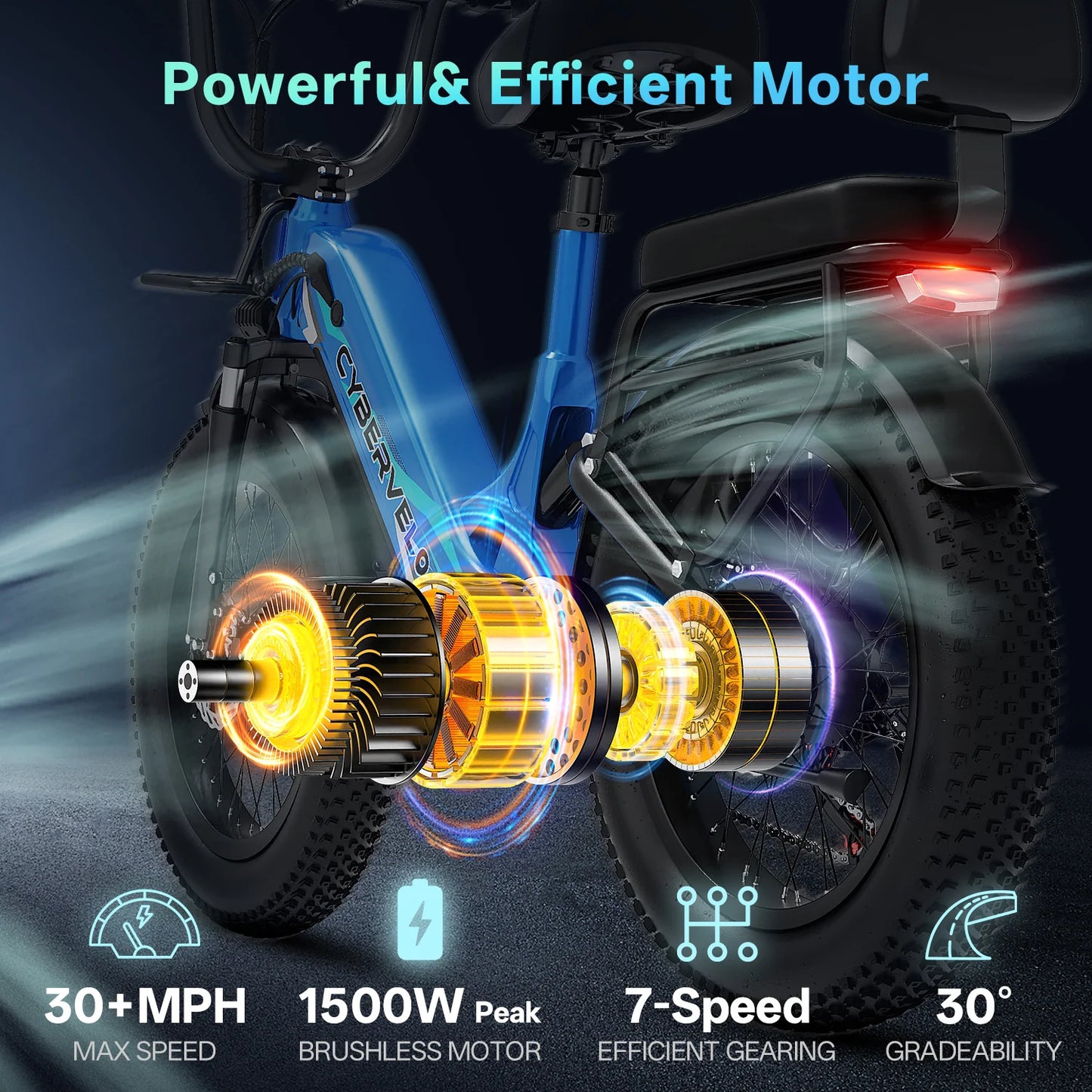 Cybervelo EK12 Step Thru Fat Tire Electric Bicycle