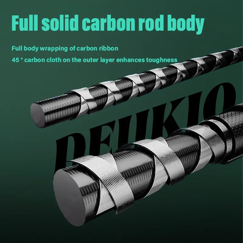 DEUKIO Slow Jigging Saltwater Casting Fishing Rod Boat