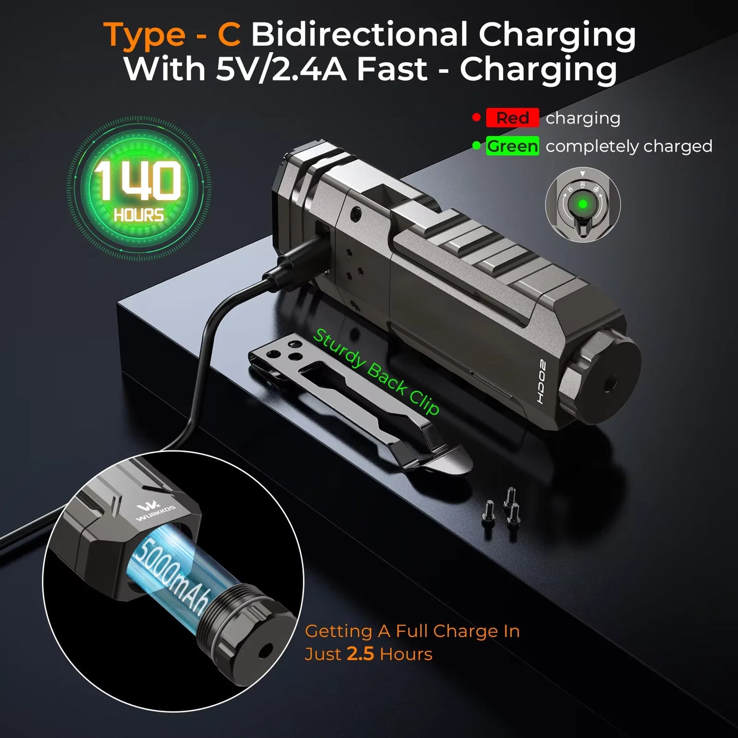 Wurkkos HD02 LED Camping Lamp Portable Outdoor Searchlight