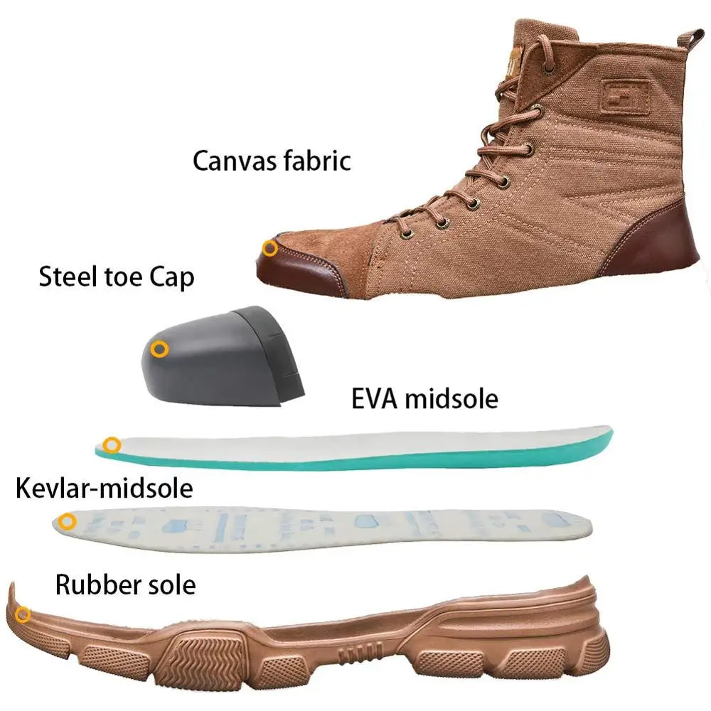 SUADEX Men Steel Toe Work Boots Indestructible Safety Shoes