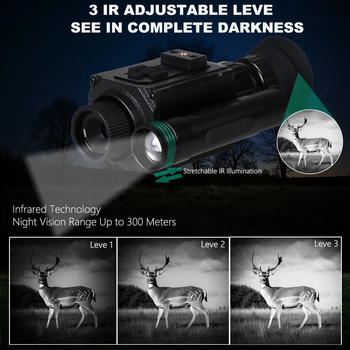 Megaorei NK006 Helmet Night Vision Monocular 5X Zoom 1080P Goggles