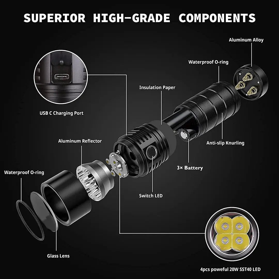 Sofirn SP36 Pro 8000lm USB C Rechargeable 4 SST40 Flashlight