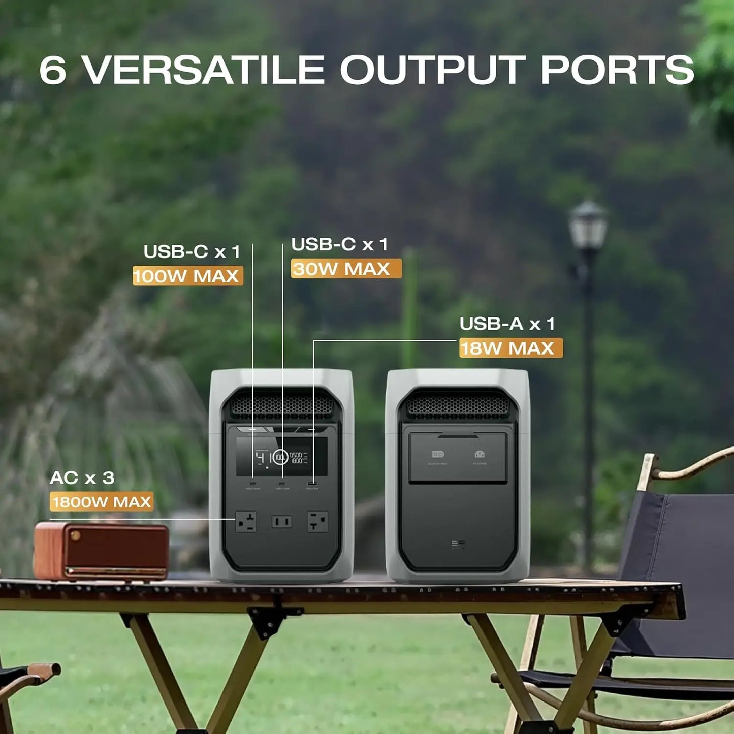 Delta 3 Classic 1024Wh LiFePO4 Power Station 1800W USB C