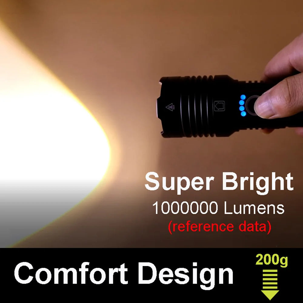 XHP200 High Power LED Flashlight USB Type C Rechargeable Waterproof