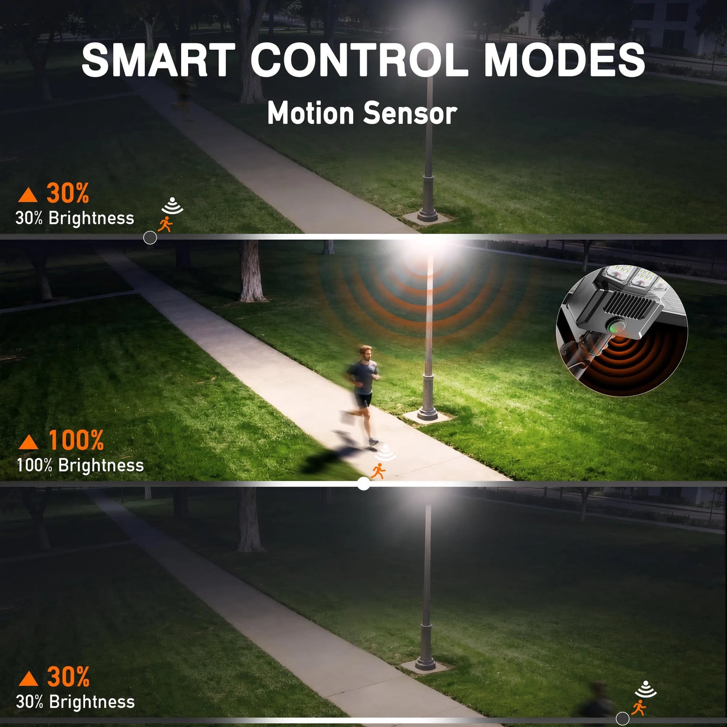 Solar LED Parking Lot Light With Motion Sensor Monocrystalline Panel