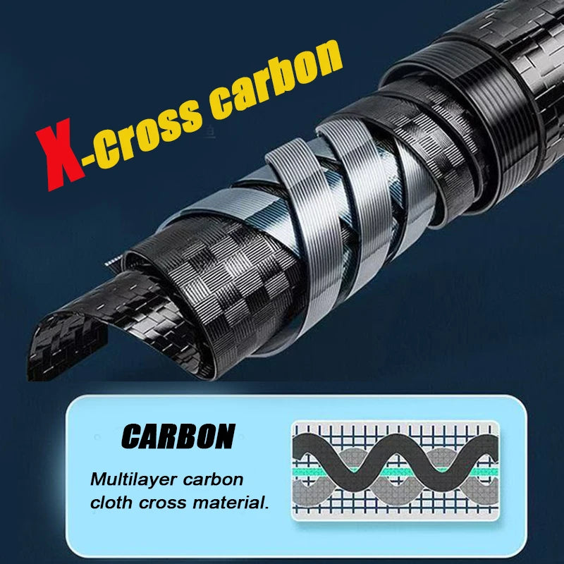 GTOFYU Telescopic Fishing Rod Carbon Thirty Pound Saltwater Freshwater