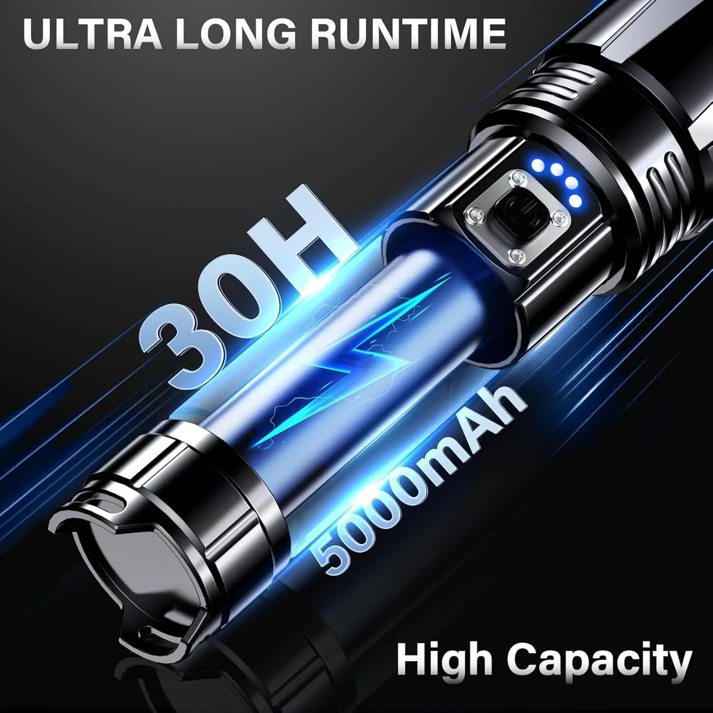 Rechargeable LED Flashlight Zoomable USB C 5 Modes IPX7 Camping