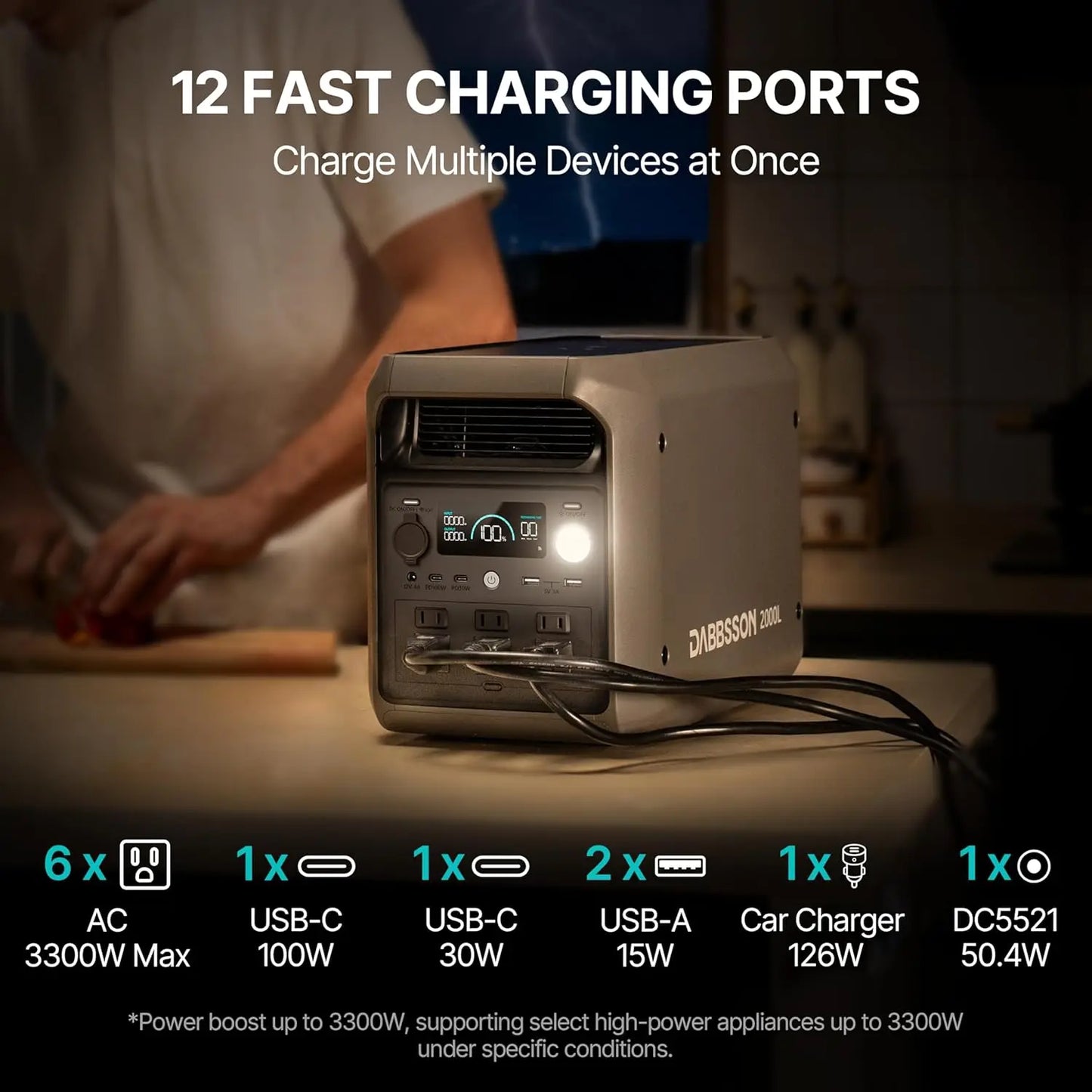 2048Wh LiFePO4 Portable Power Station 3300W Peak Output