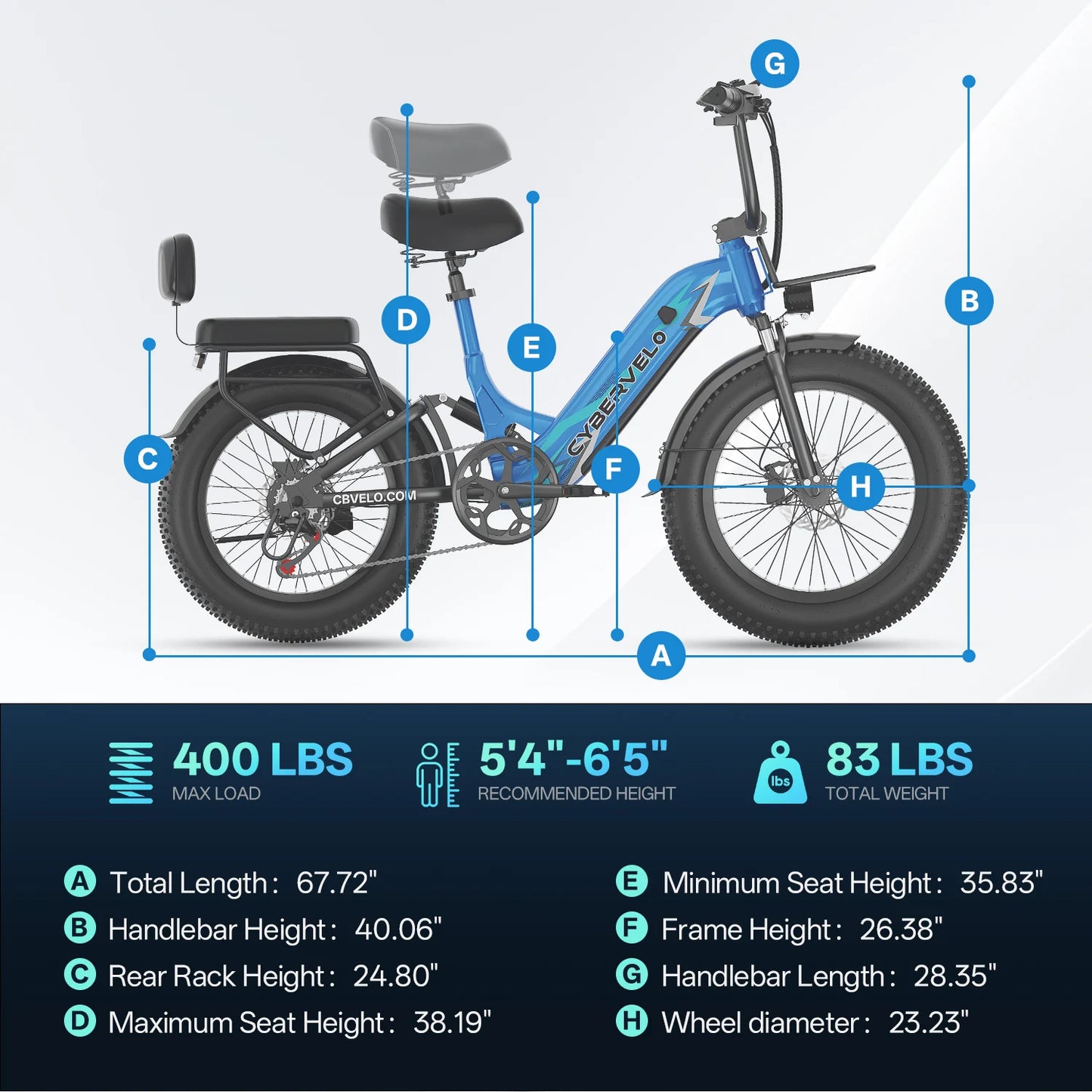 Cybervelo EK12 Step Thru Fat Tire Electric Bicycle