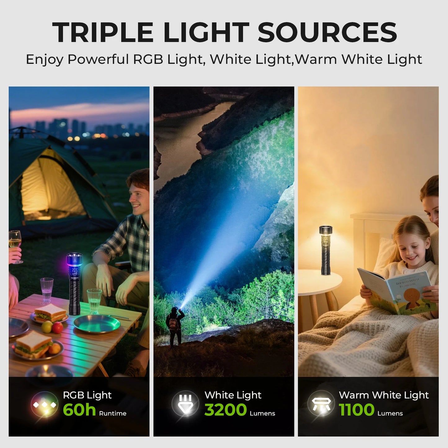 Wurkkos TS27 3200LM Super Bright Flashlight For Camping