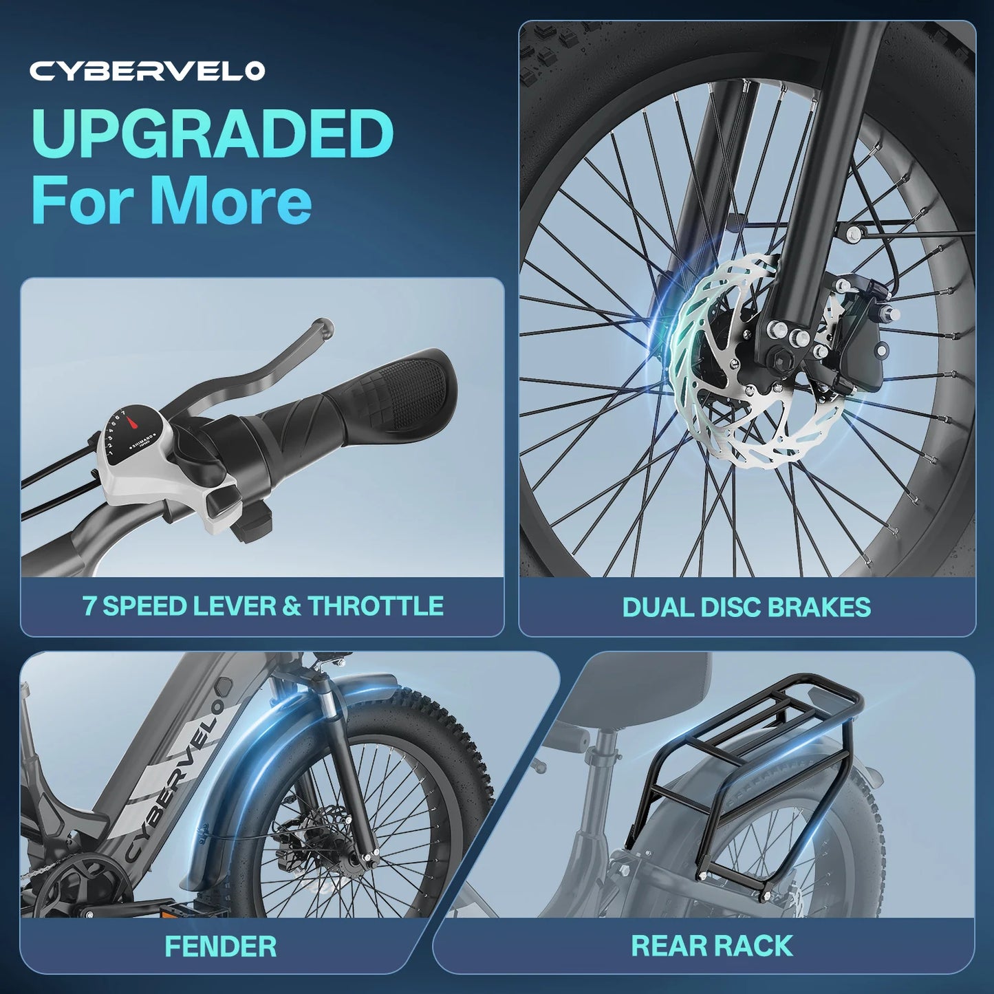 Cybervelo EK12 Step Thru Fat Tire Electric Bicycle