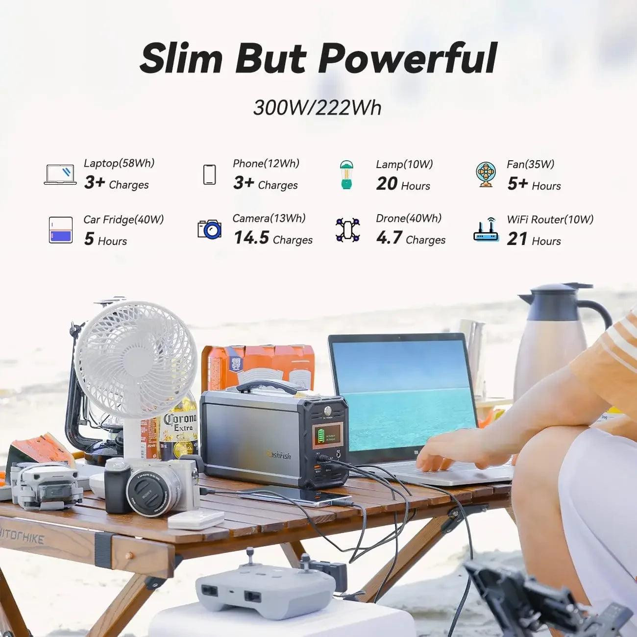 LSC G300 60000mAh 222Wh Portable Solar Generator Power Station
