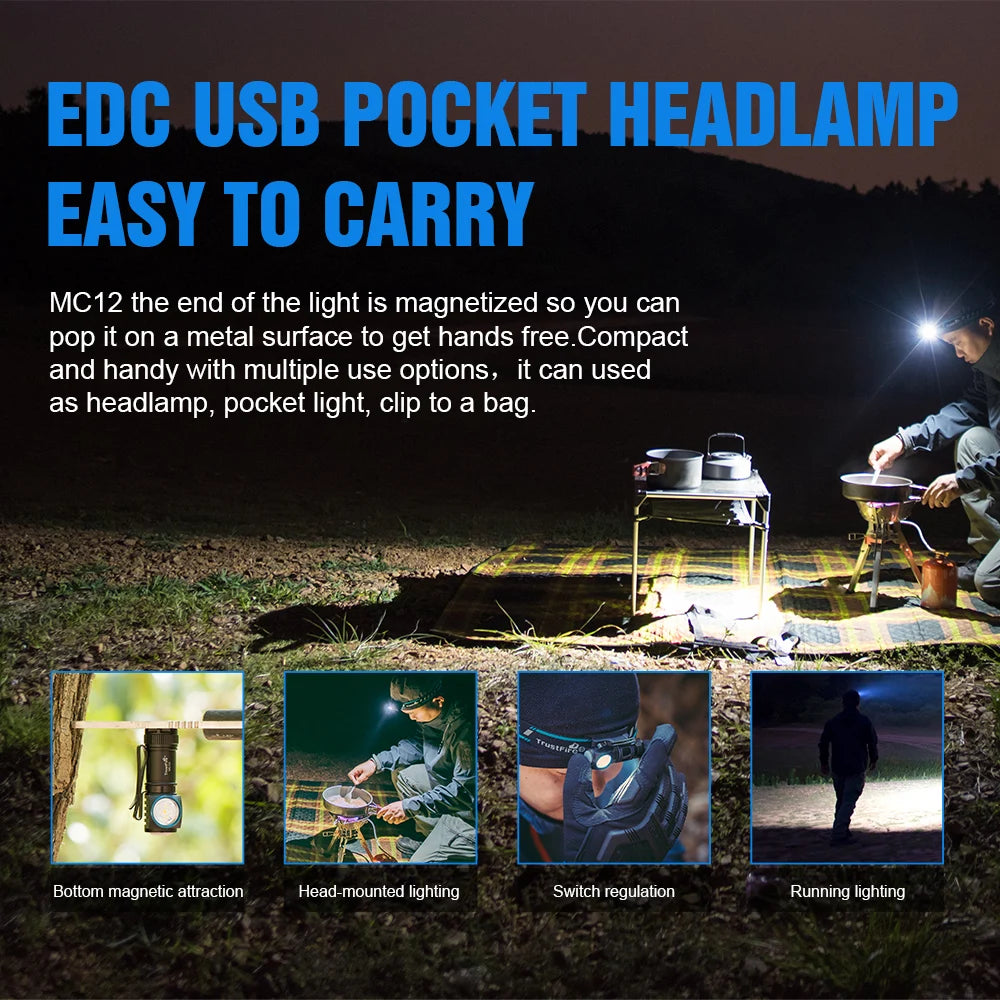 TrustFire MC12 LED Headlamp 1000 Lumen Rechargeable XP-L HI