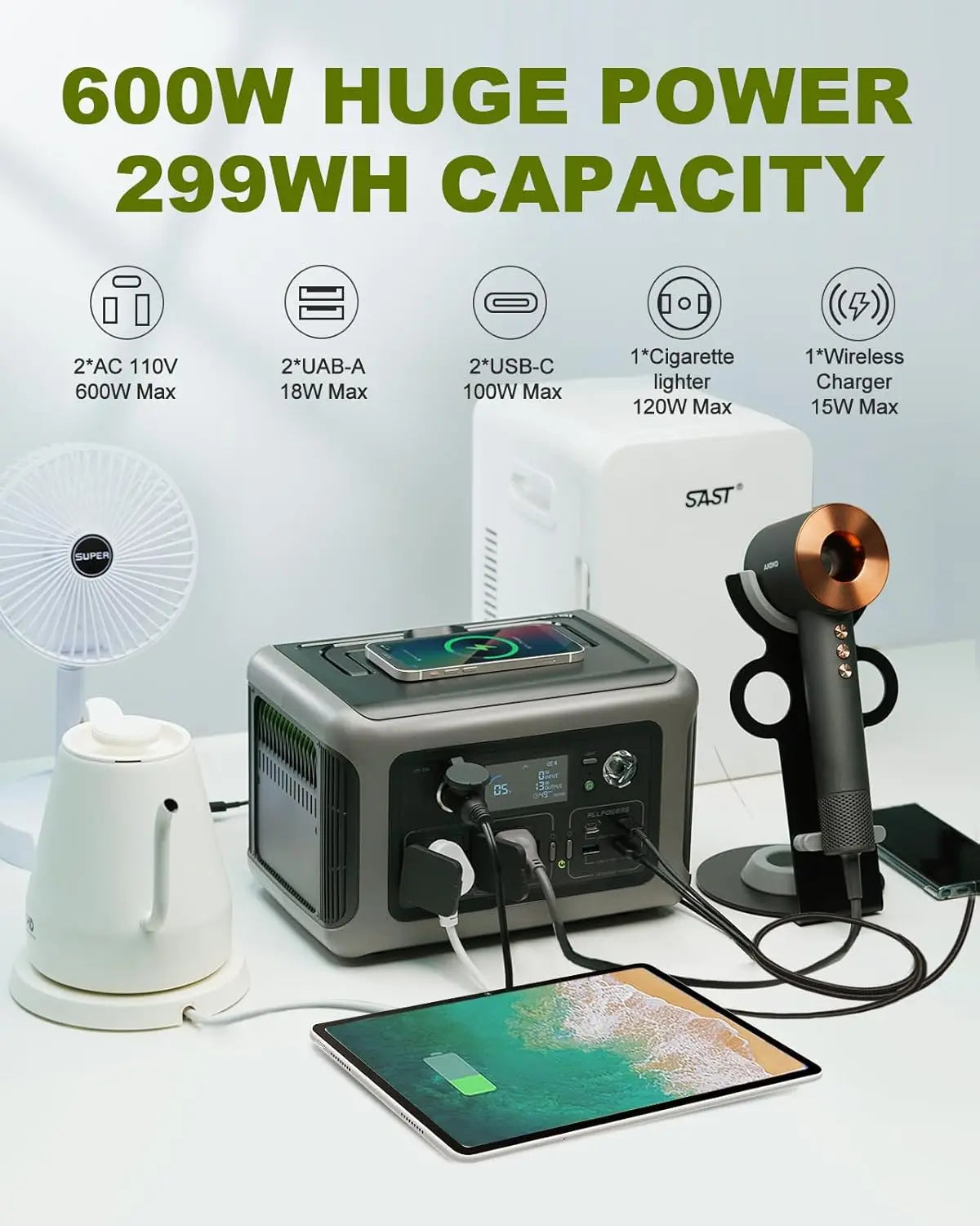 ALLPOWERS Portable Power Station R600 299Wh LiFePO4 Battery 1200W Surge