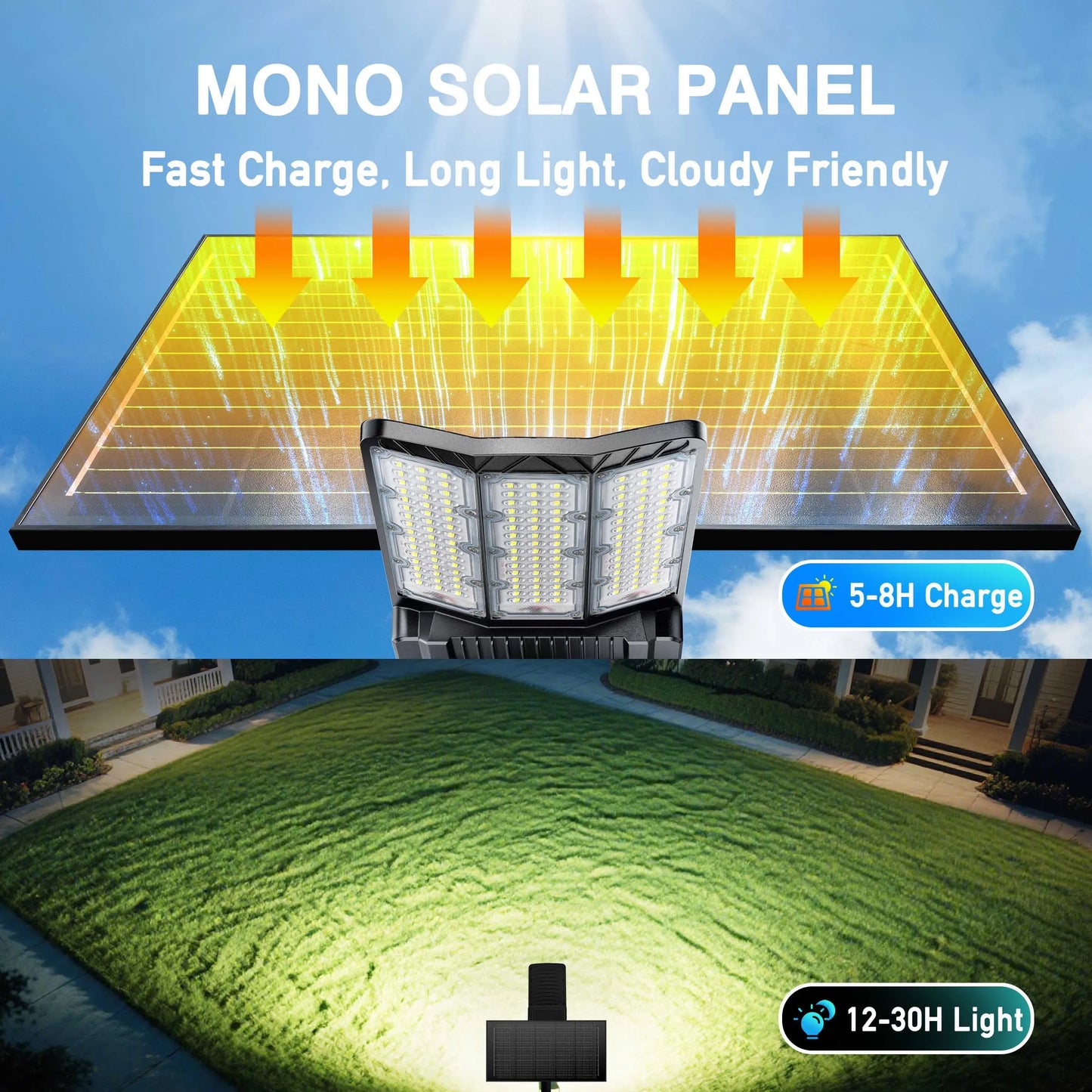 Solar LED Parking Lot Light With Motion Sensor Monocrystalline Panel