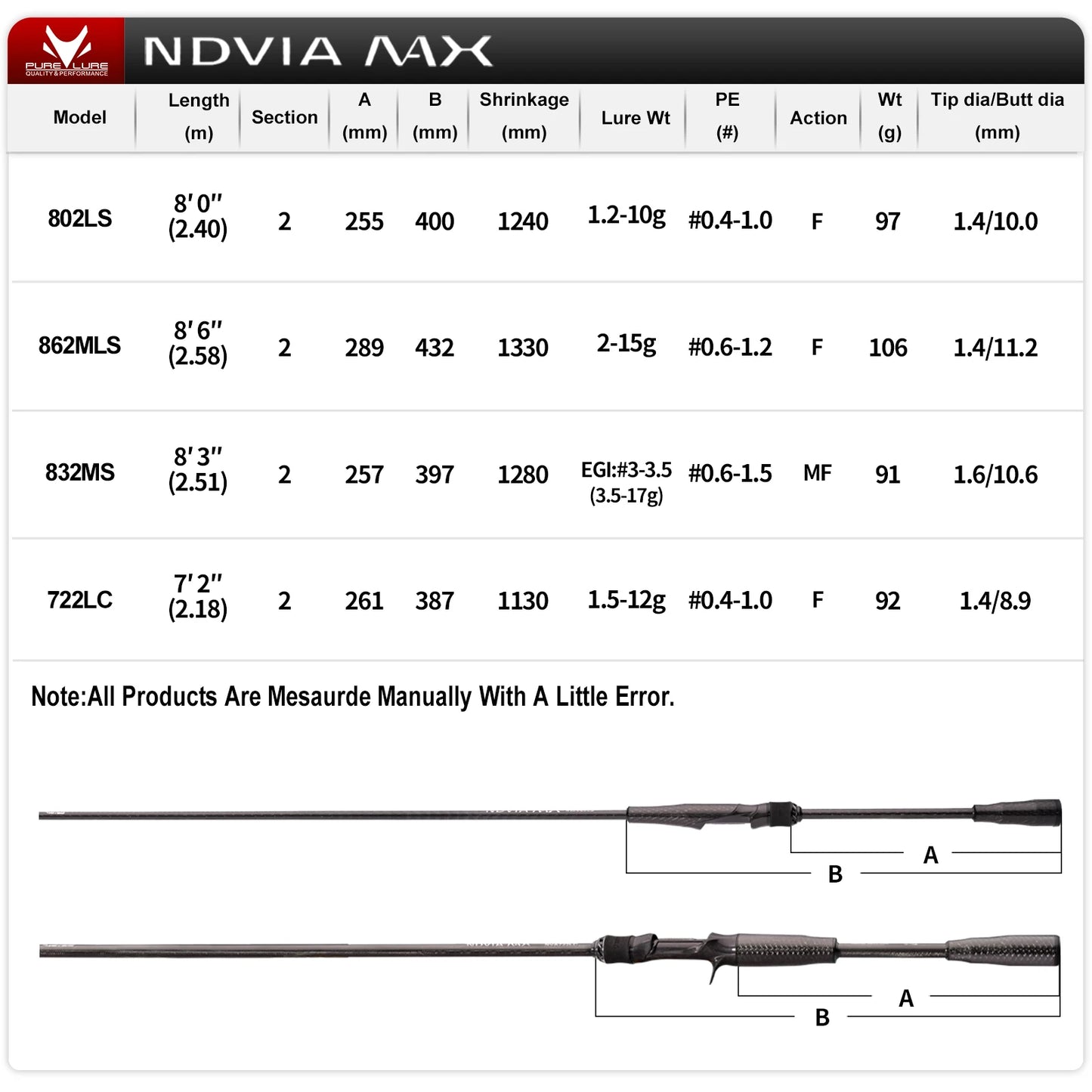 Pure-Lure NDVIA Max Ajing Eging Tubular Tip Rod Fishing Rod
