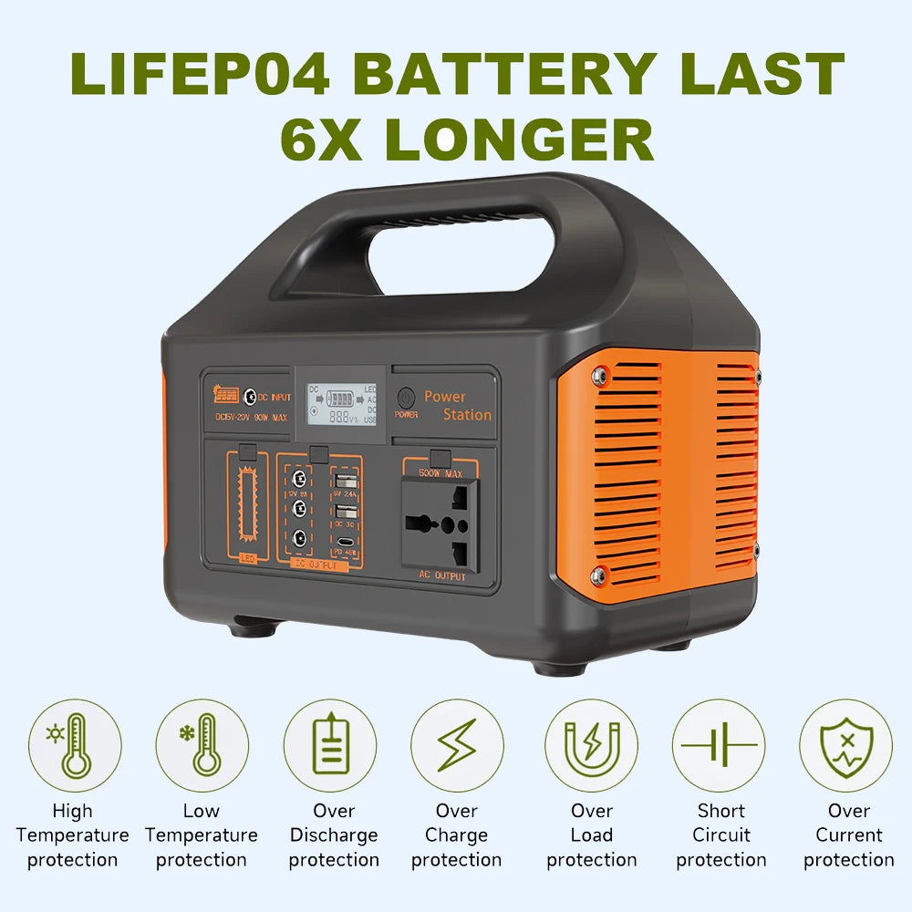 GaiaRay Portable Power Station 460.8Wh Solar Generator