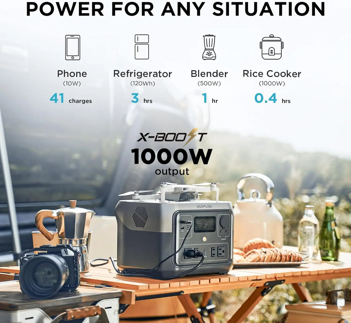 ECOFLOW River 2 Max Portable Power Station 499Wh LiFePO4 Battery