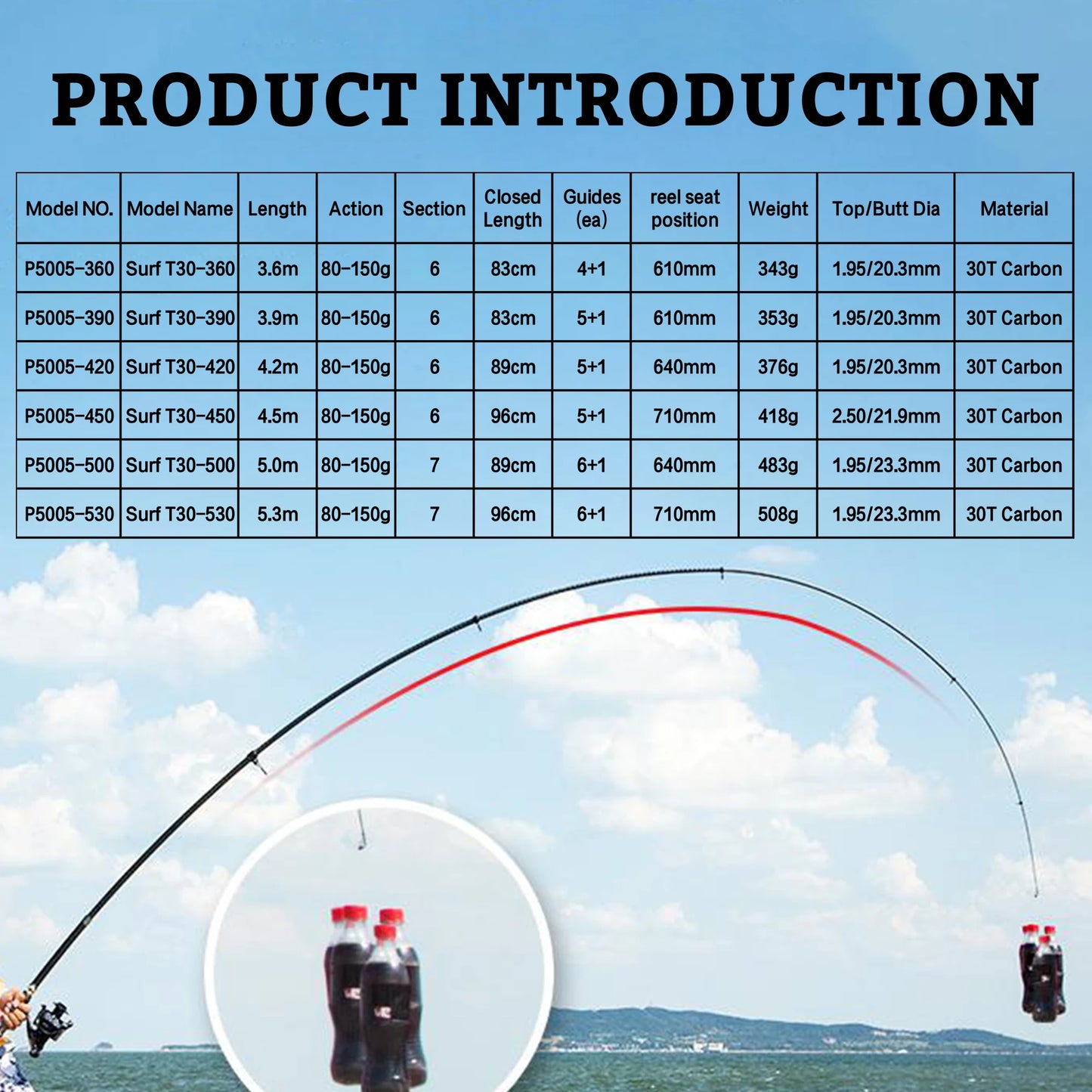 BIUTIFU Telescopic Surf Spinning Rod 30T Carbon Travel