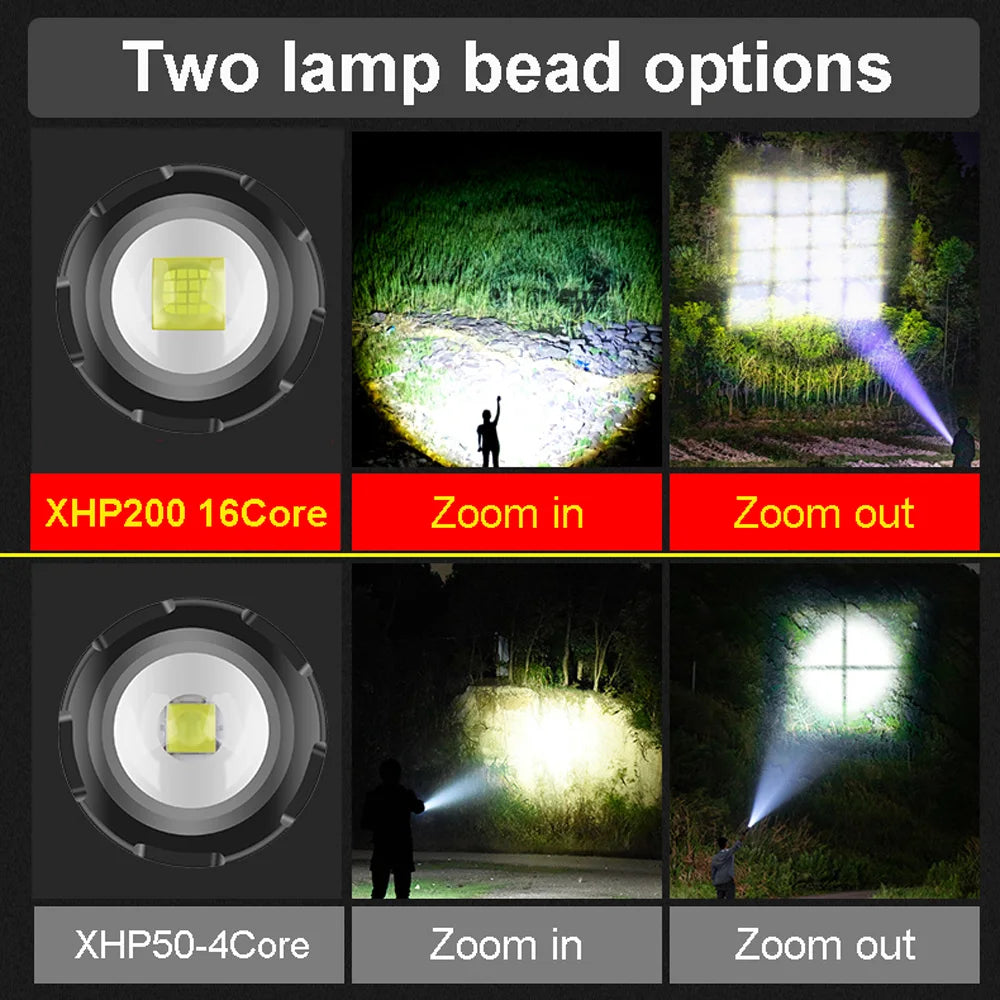 XHP200 High Power LED Flashlight USB Type C Rechargeable Waterproof