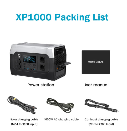 CTOLITY 1800W Portable Power Station LiFePO4 Battery UPS Solar Generator
