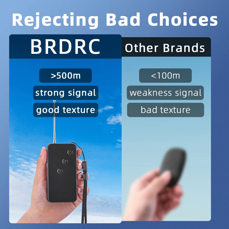 BRDRC Airdrop System Drone Thrower for DJI Mini 4 Pro