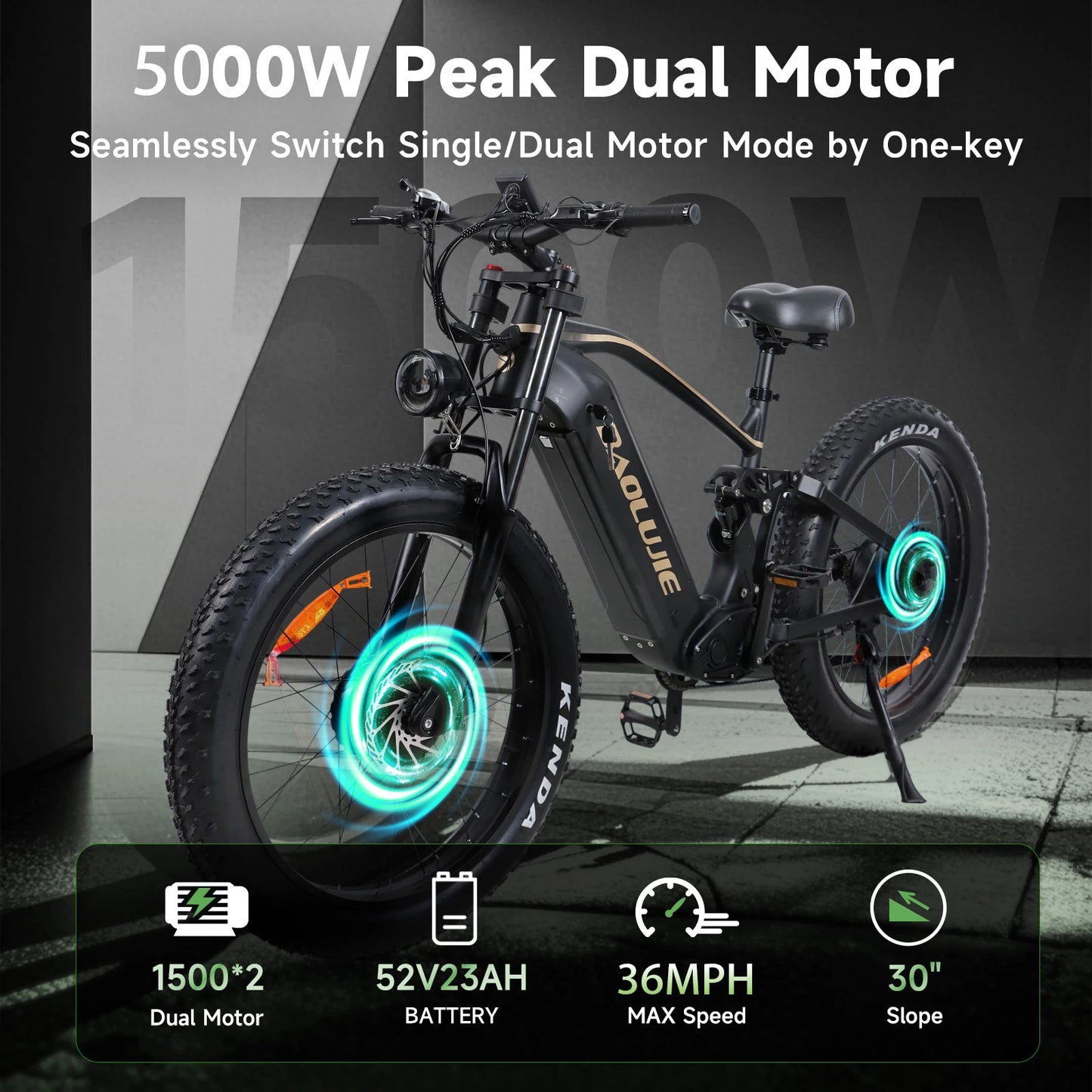 Baolujie P2 Electric Bike for Adults Dual Motor 52V 23Ah 90 Mile Range