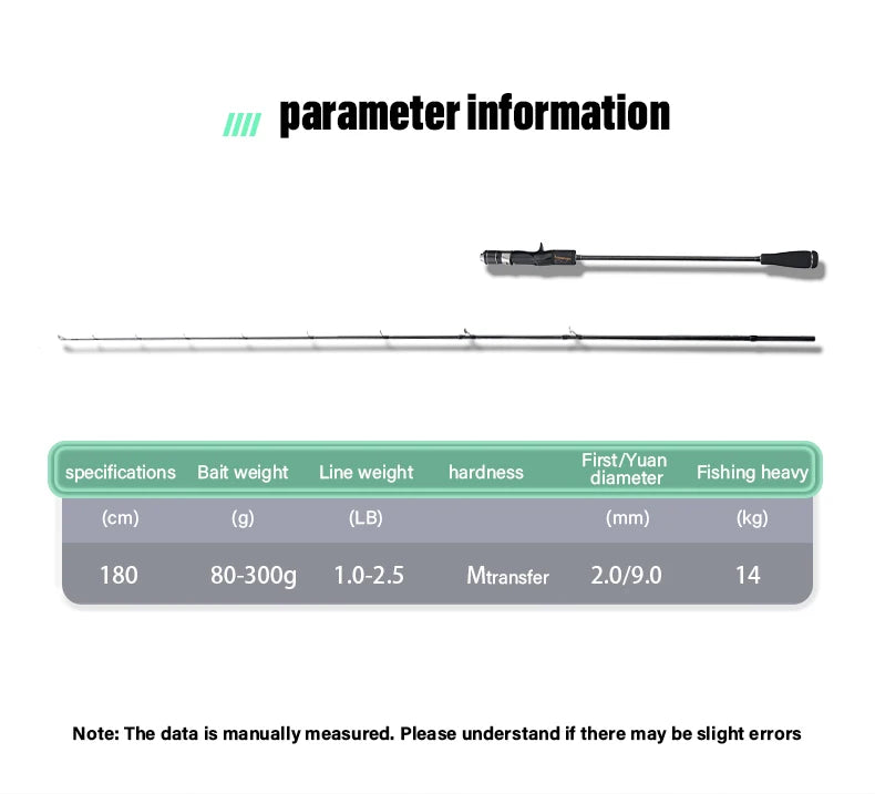 DEUKIO Slow Jigging Saltwater Casting Fishing Rod Boat