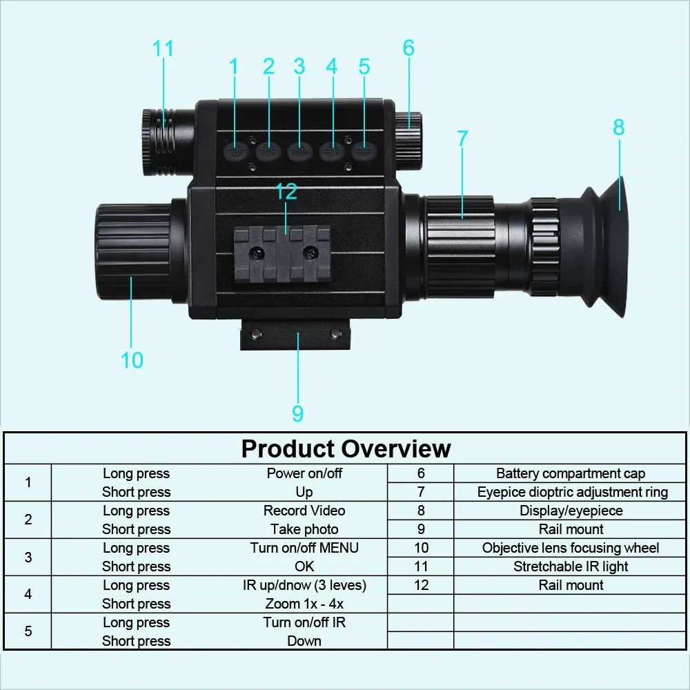TensdarCam Digital Night Vision Monocular 1080P Infrared Scope 940nm