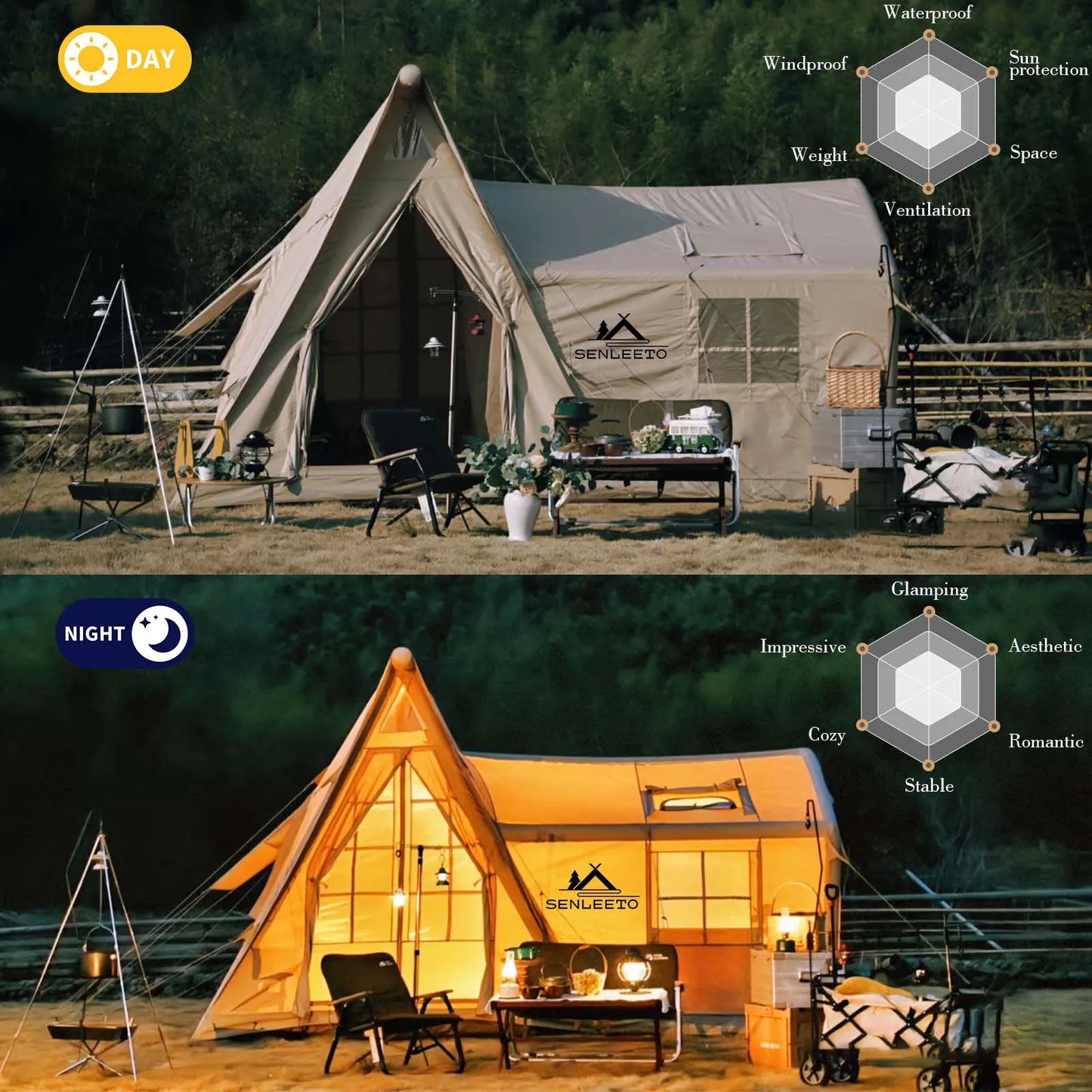SENLEETO Inflatable Family Tent Eight To Ten People Quick Setup