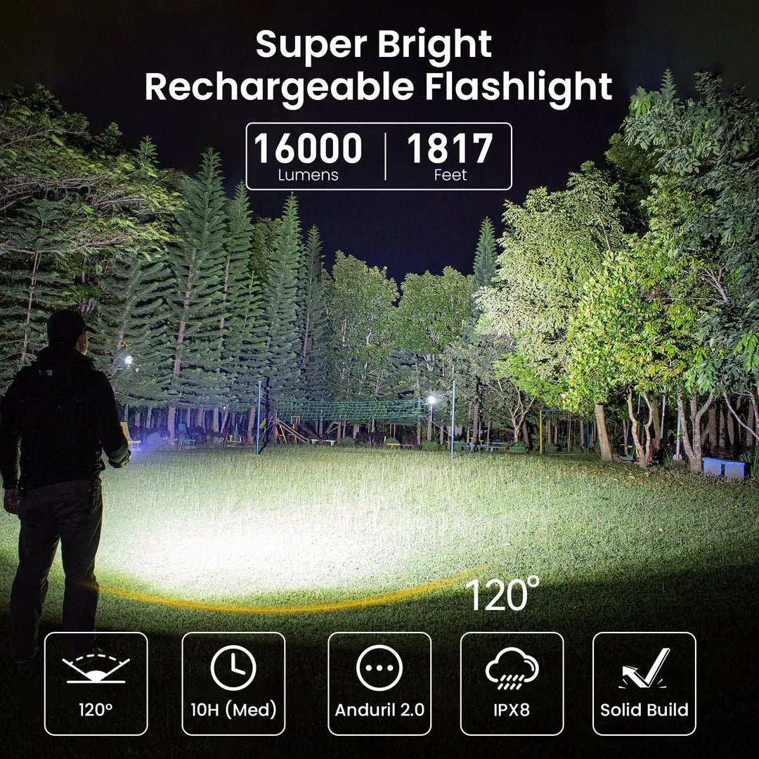 Sofirn Q8 Plus 16000lm USB C Rechargeable Flashlight Anduril 2.0