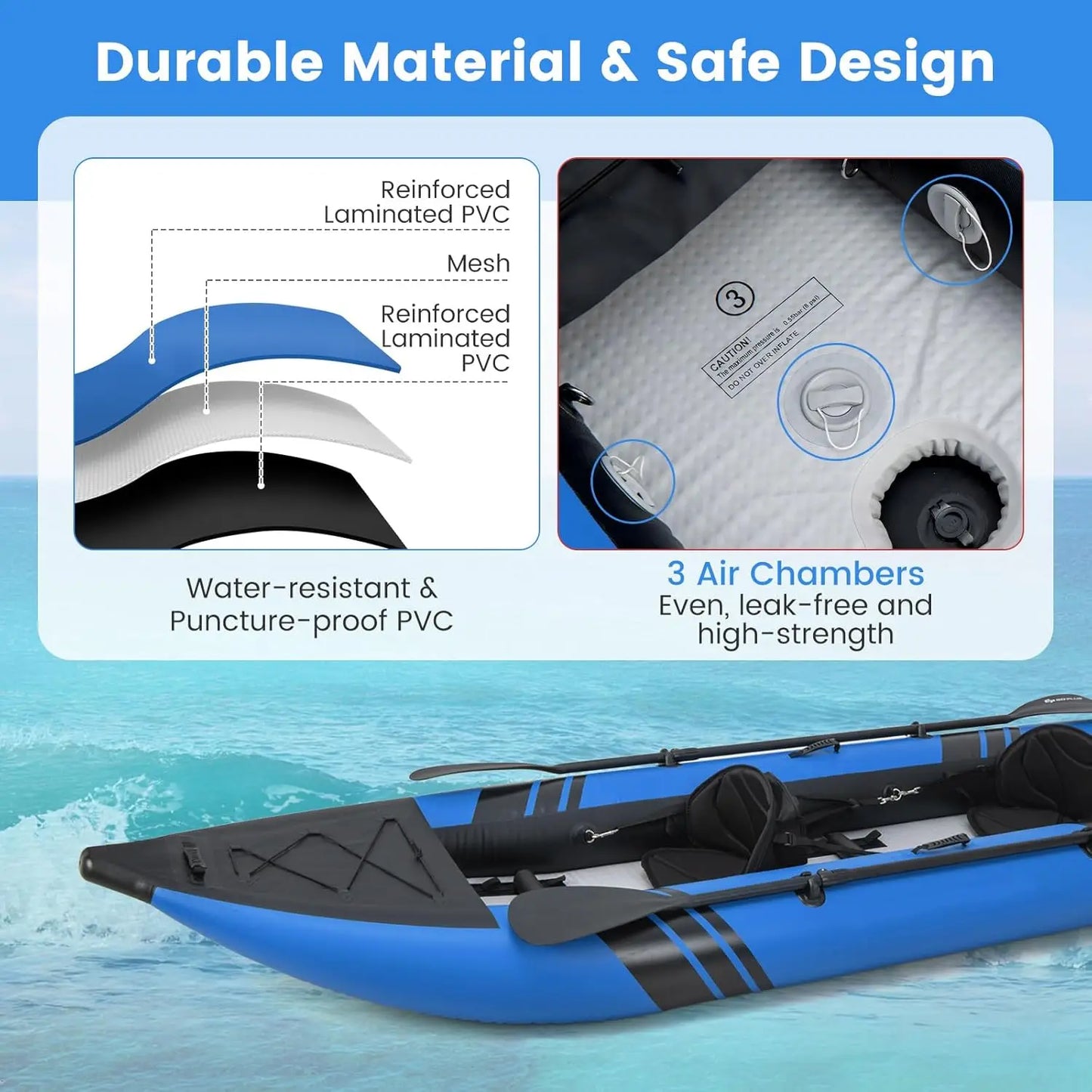 Inflatable Tandem Kayak Two Person With Padded Seats And Pump