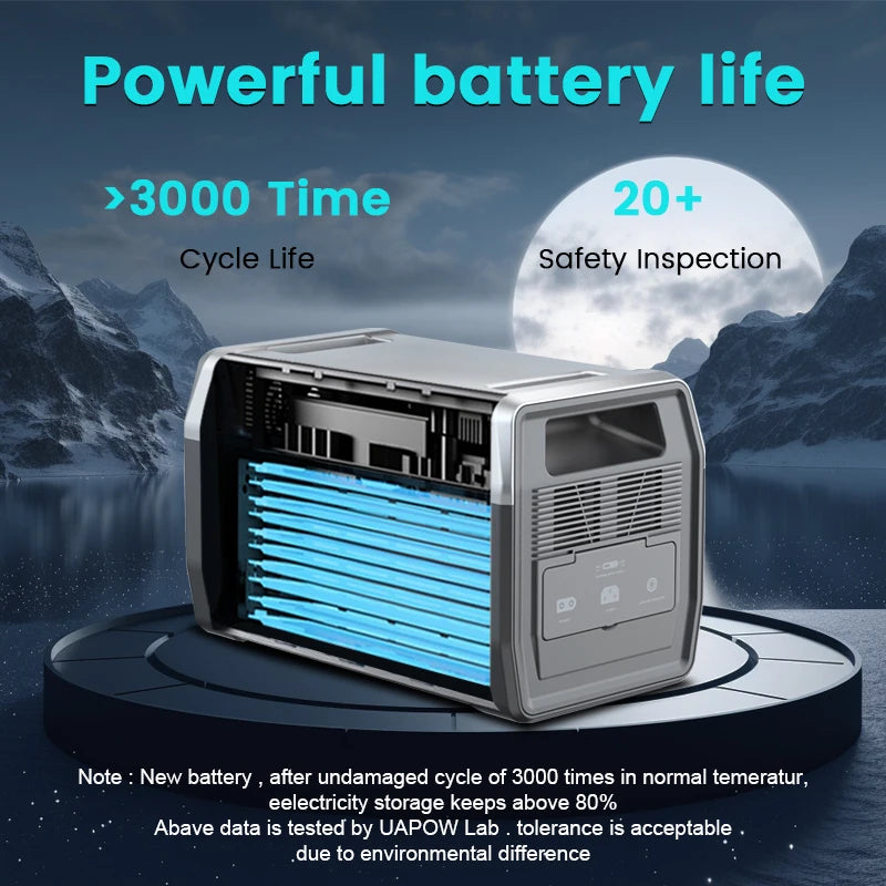 LiFePO4 1800W Portable Power Station Outdoor Solar Generator