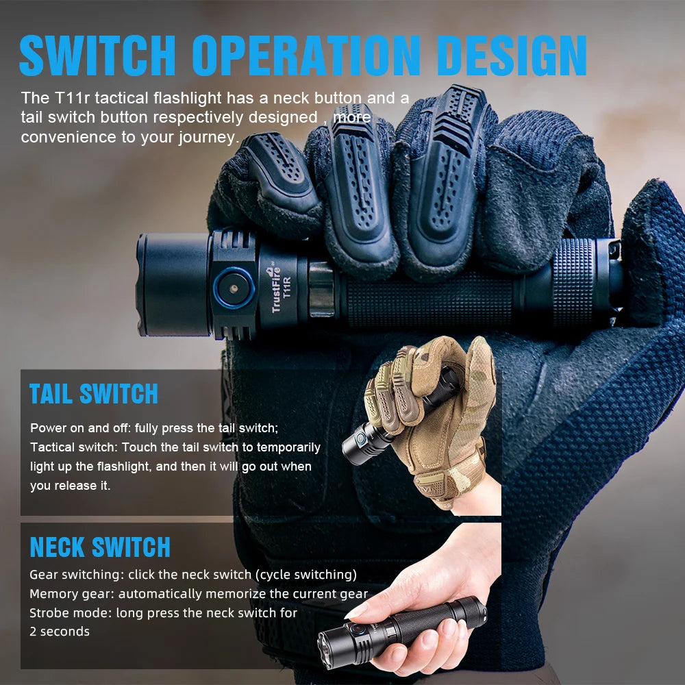 TrustFire T11R 1800 Lumen Tactical LED Flashlight USB Type C