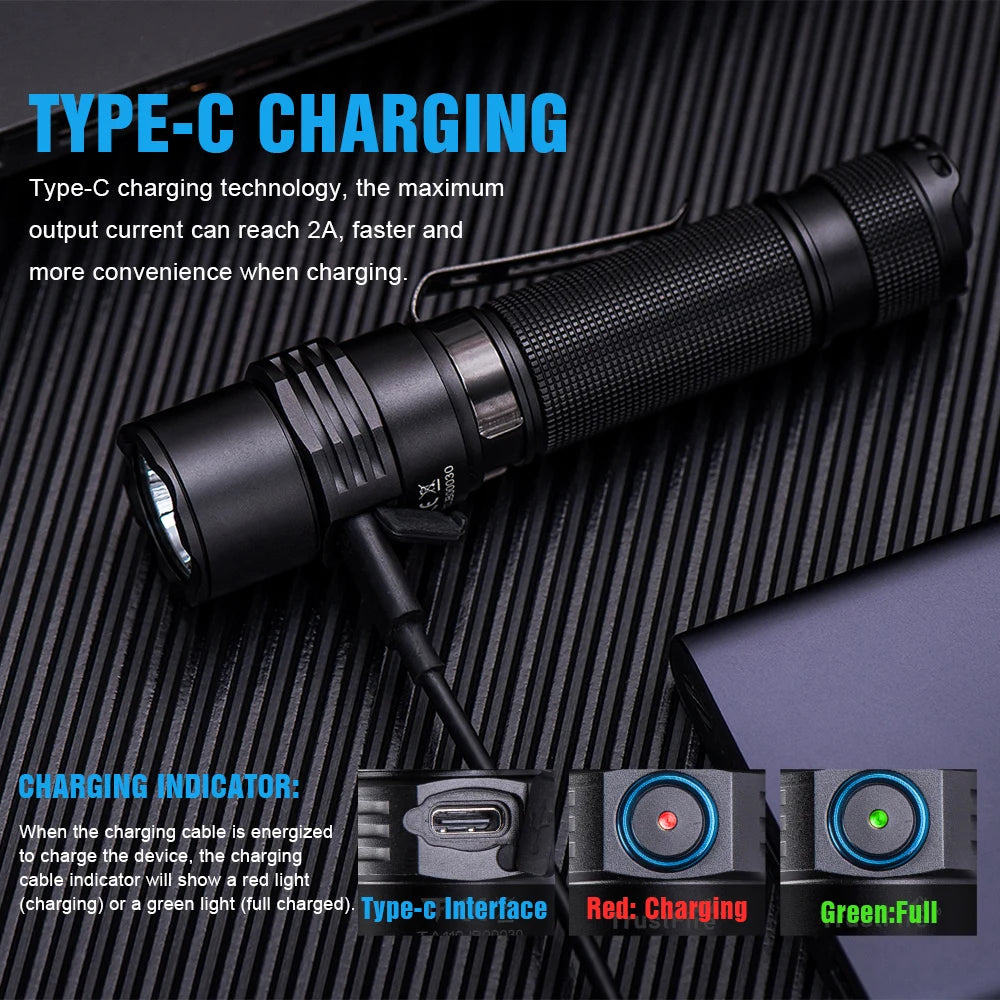 TrustFire T11R 1800 Lumen Tactical LED Flashlight USB Type C