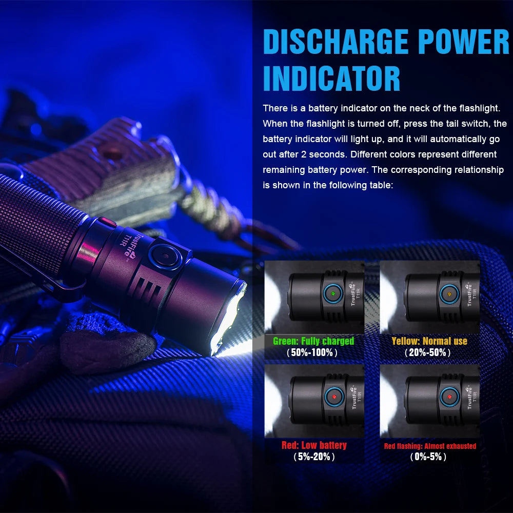 TrustFire T11R 1800 Lumen Tactical LED Flashlight USB Type C